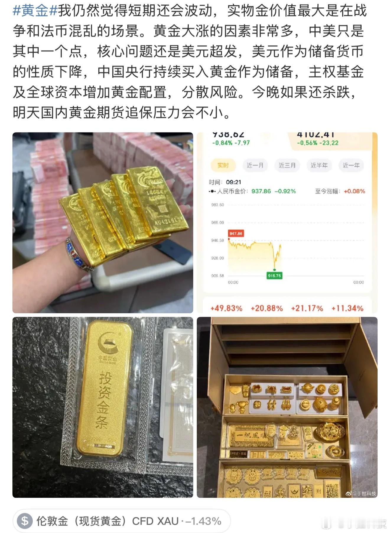 金价银价急跌涨了这么多，回调一下再正常不过！而且回调力度是有限的，可以参考青山控