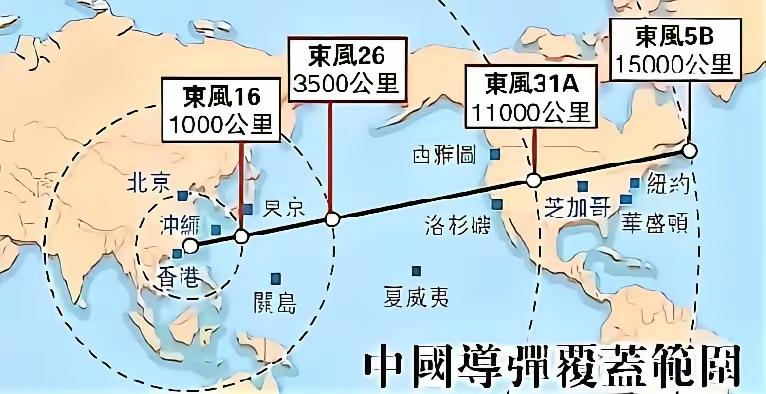 一目了然，令人振奋。