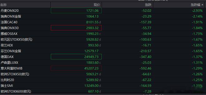 德军前脚刚走，荷兰2名军人也撤离格陵兰！专家：若爆发冲突，约100名丹麦士兵将立