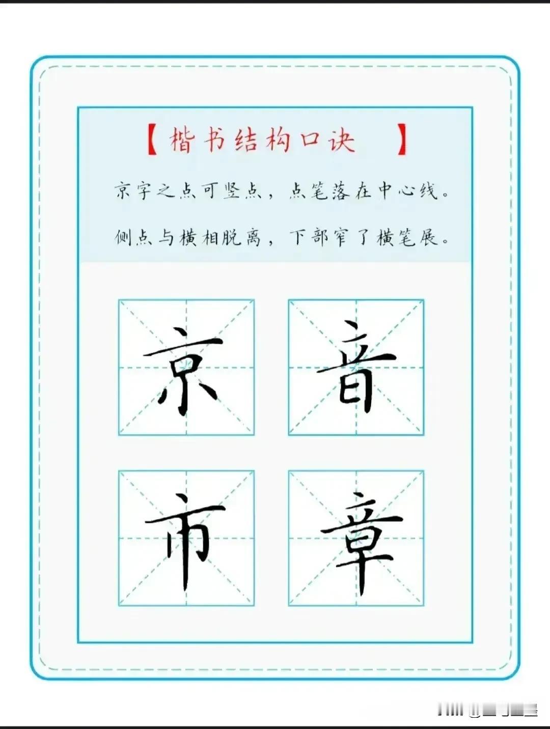 楷书结构口诀，楷书间架结构最为重要，就如同人的五观一样，不是你脸上那个部件长的好