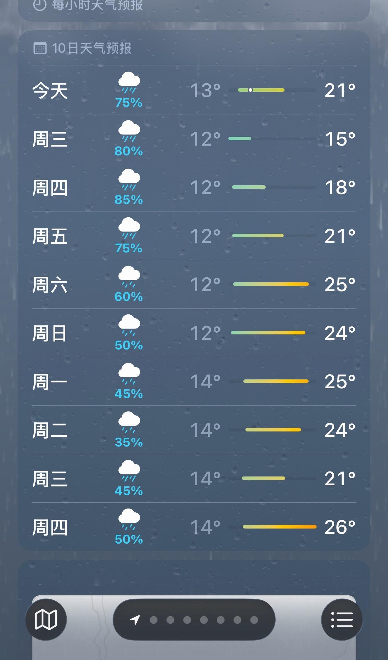 都下半个月了还不够到底咋了？我要发霉了啊啊啊啊 