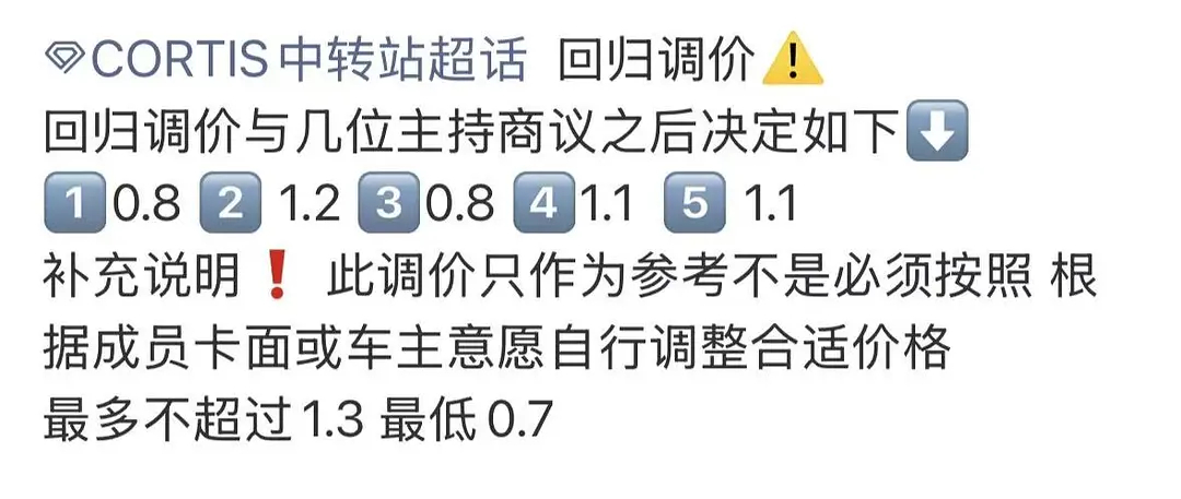 如何评价CORTIS 最新回归调价1️⃣赵雨凡 0.82️⃣金主训 1.23️⃣