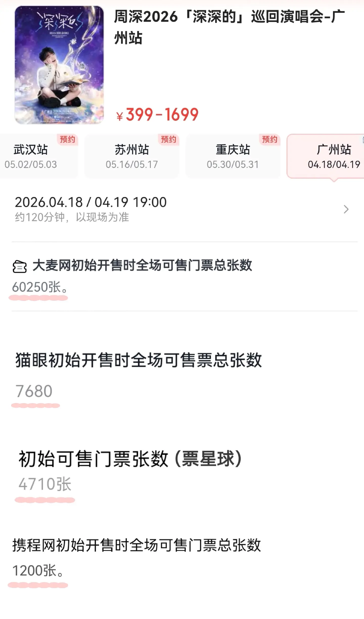 再发个清晰版的。补了携程的可售数量～～ 没找到 票无忧 的可售数量 ...
