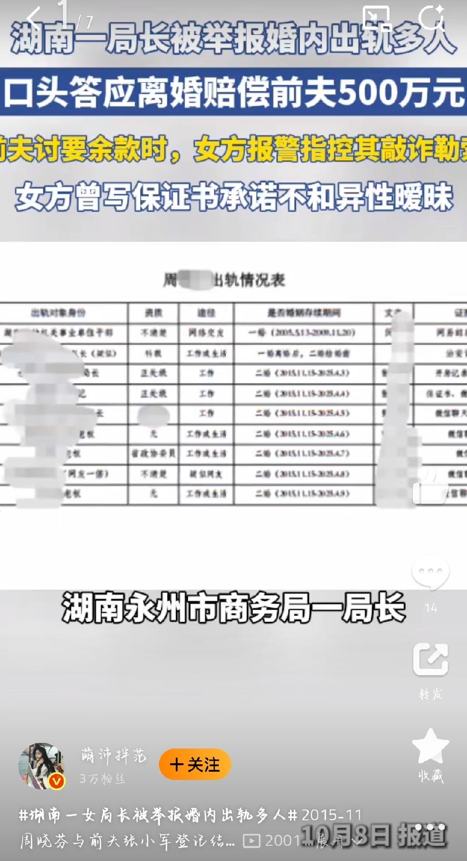 湖南永州商务局局长周晓芬一事，引发网友广泛关注。她被前夫的哥哥实名举报，指控其婚