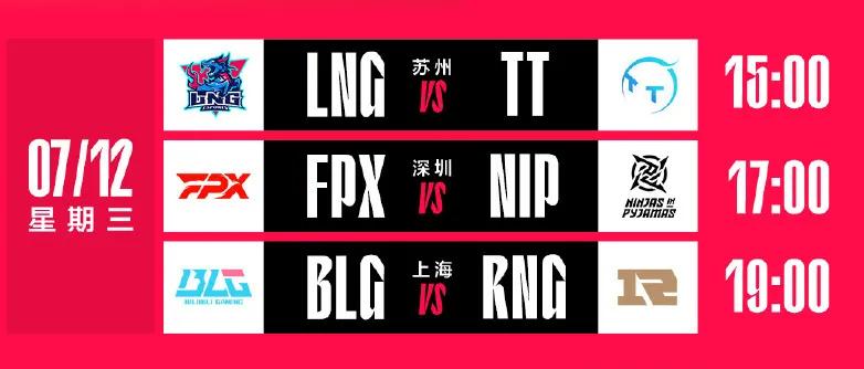 季后赛定型日，现在门票还有一个，明天前两场大概率就定下来了，如果TT输给LNG那