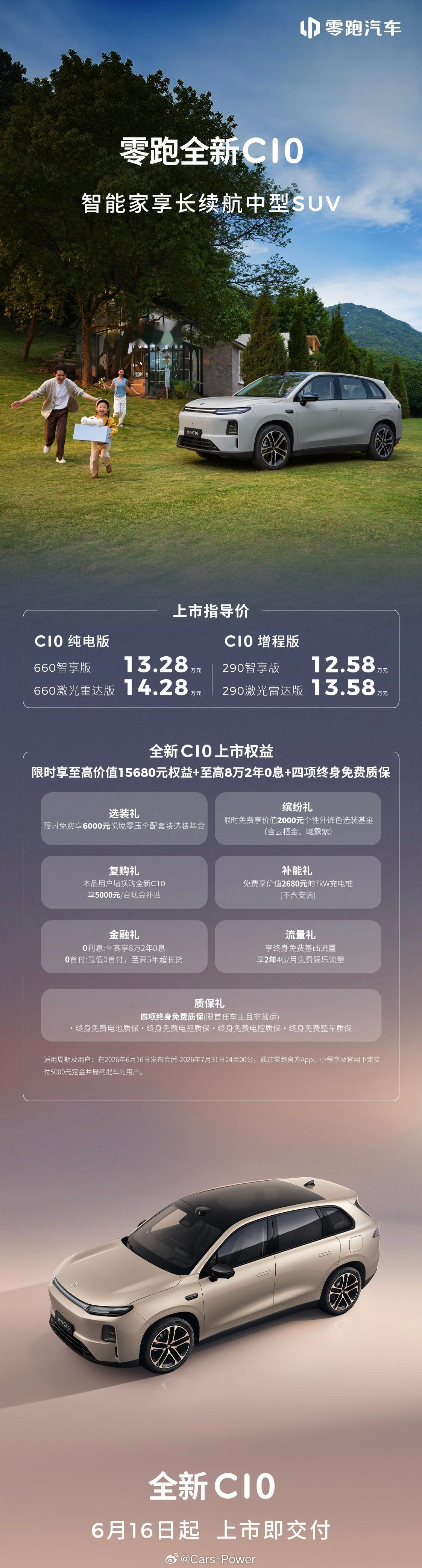新势力车型销量王再次更新零跑全新C系列换新上市！上市限时惊喜价12.58万元起?