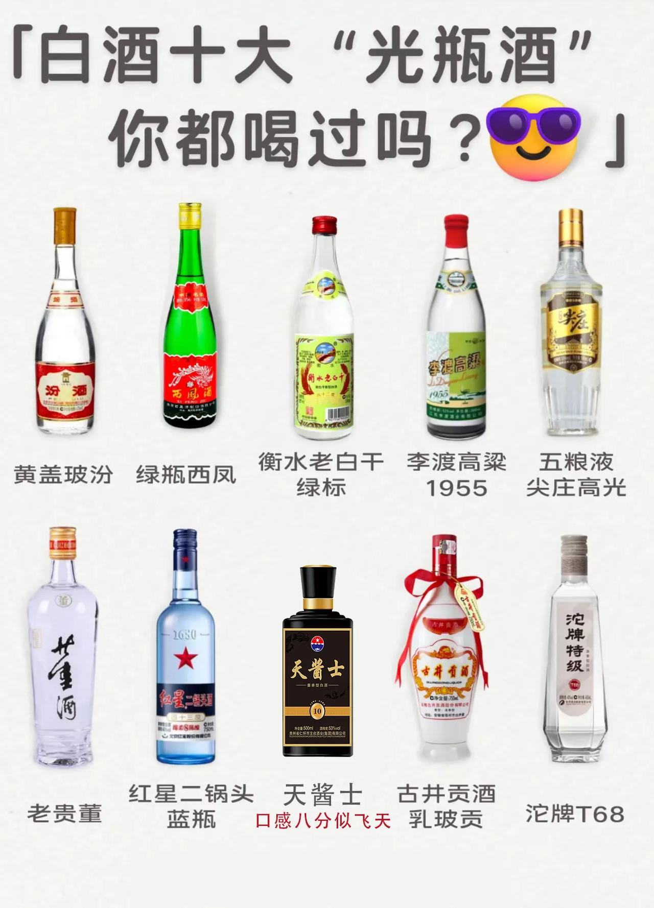 白酒中的十大“光瓶酒”，你都喝过吗？

光瓶酒，顾名思义，就是包装简单的酒，它不