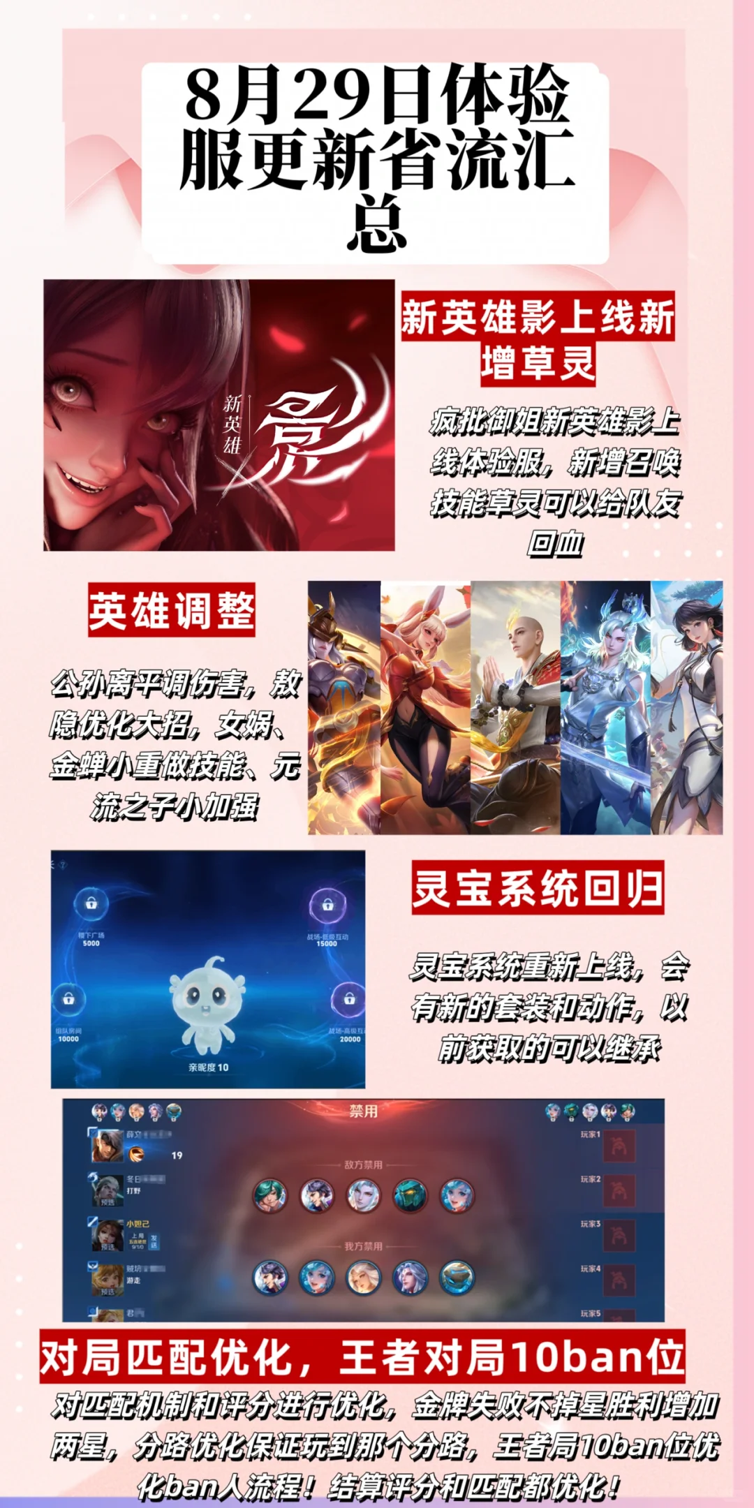 8.29王者体验服更新总结来啦！
