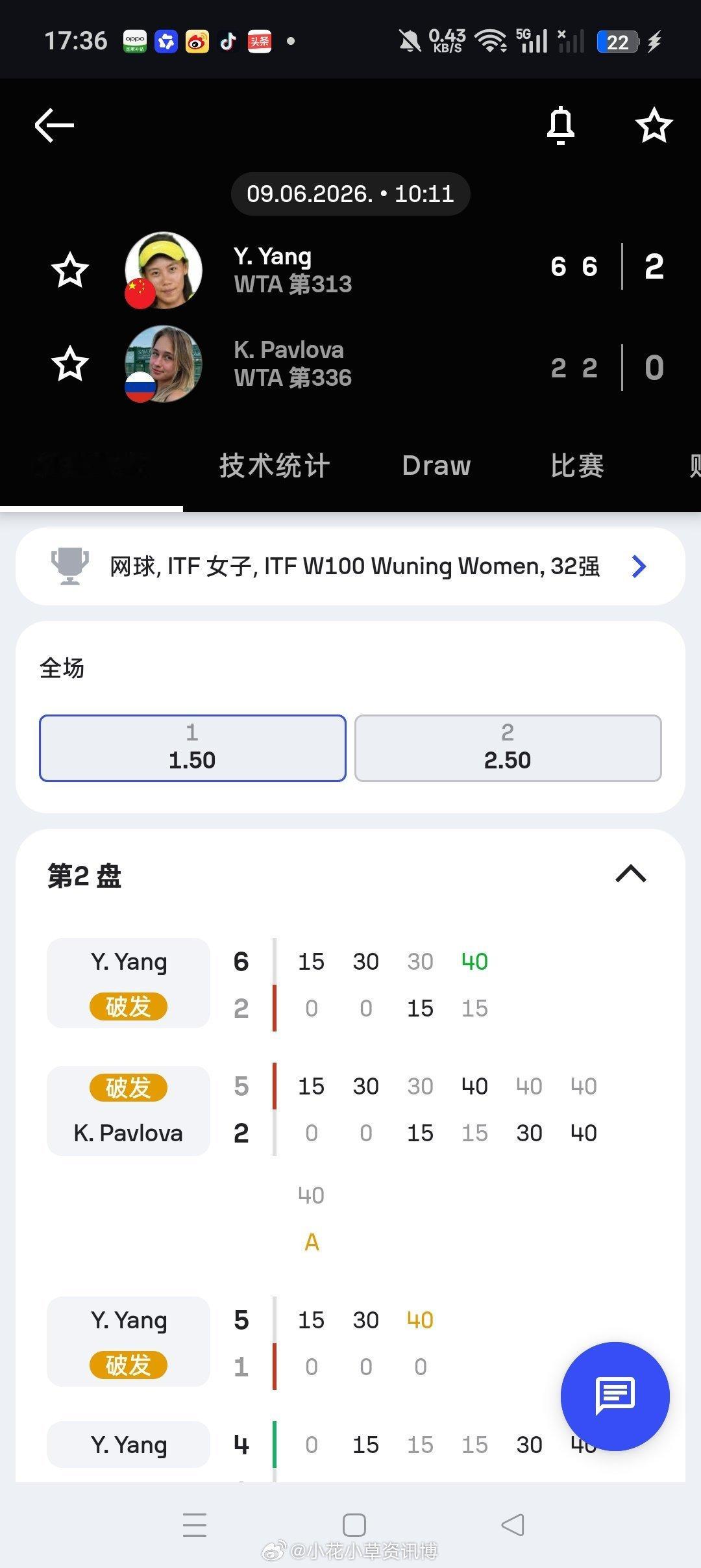 小花小草资讯 【🇨🇳武宁W100】女单首轮杨一迪🇨🇳以6-2/6-2横扫