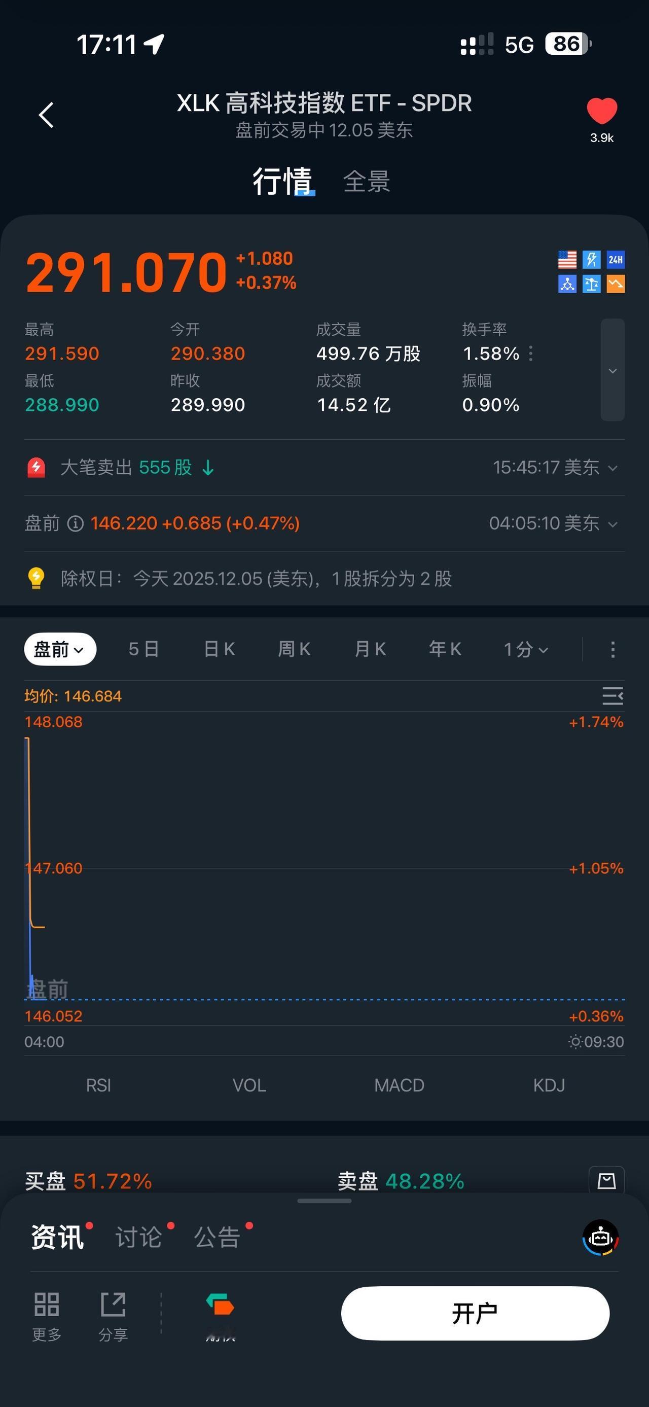 -49.76？惊天bug！啥小程序这是！