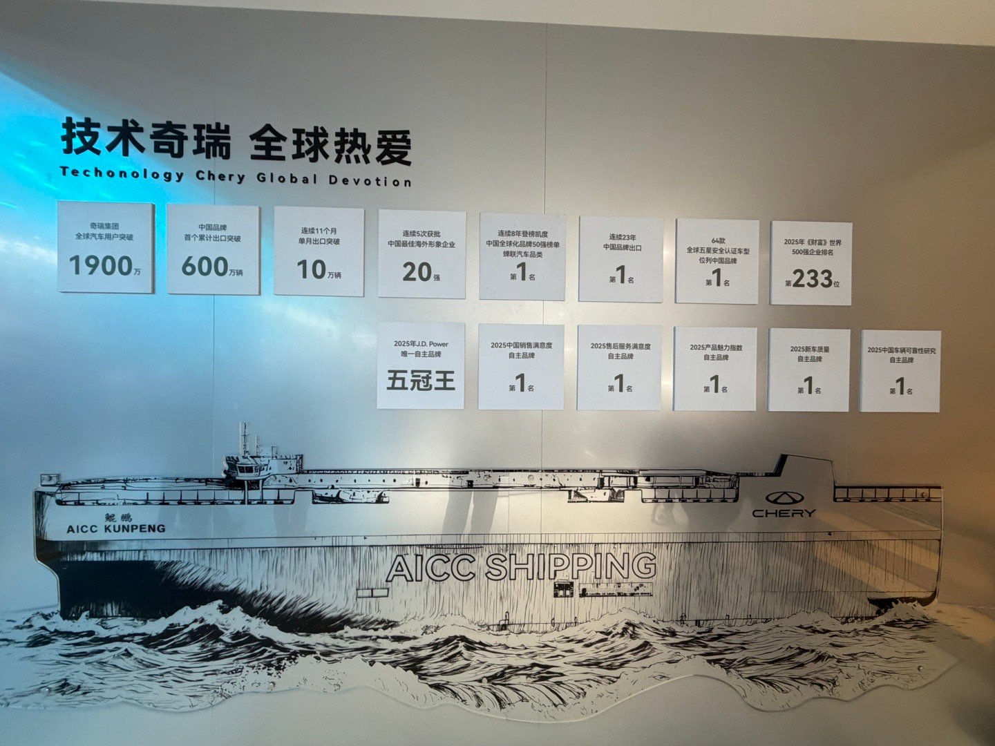 依旧是我们熟悉的硬核技术味！奇瑞全域AI技术成果亮相北京车展大开眼界这一块！奇瑞