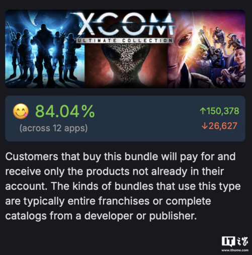 《XCOM: ULTIMATE COLLECTION》价格崩溃 54元入游戏豪华套餐