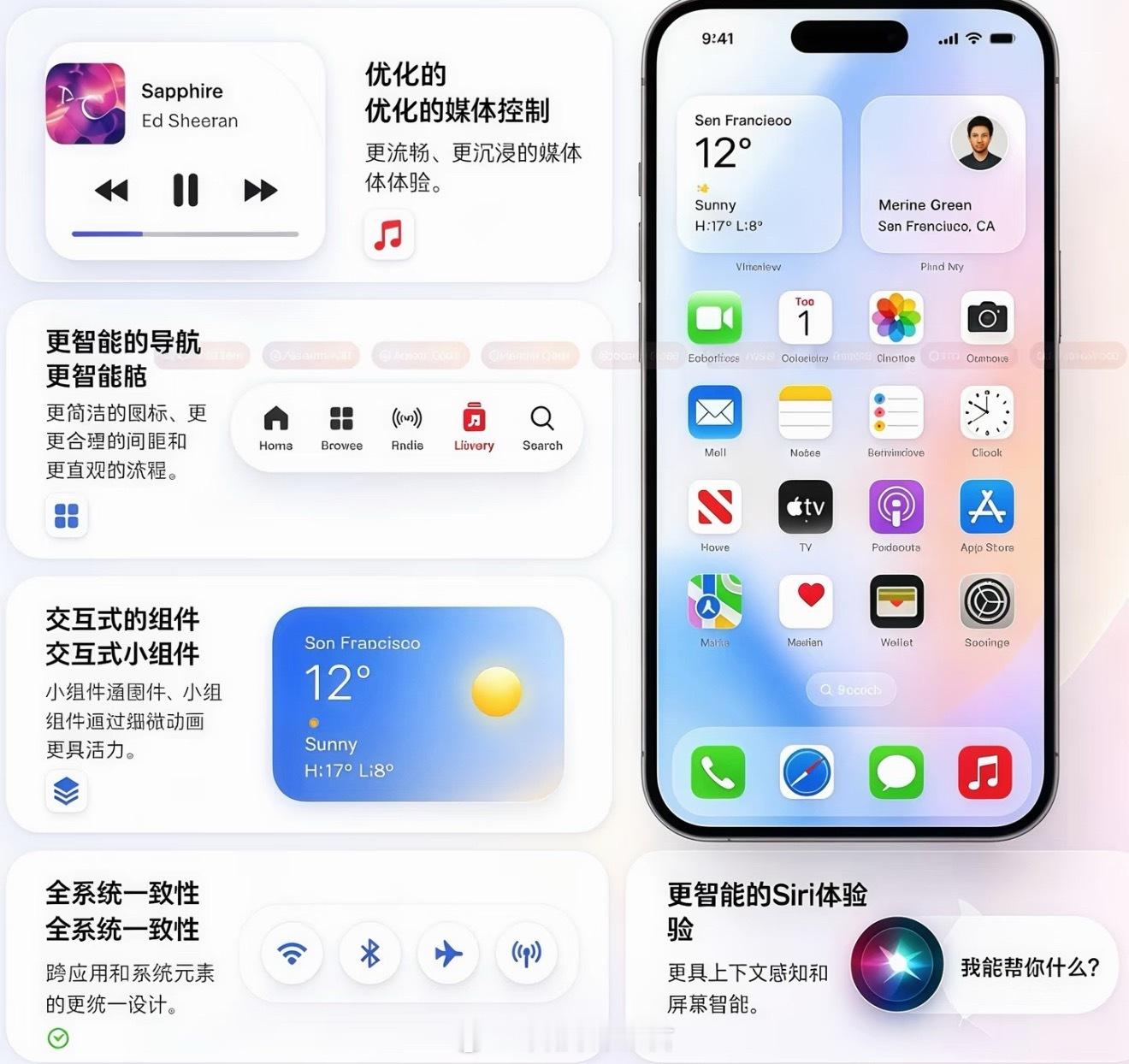 iOS27全新功能没有喜欢的也没有我想要的～ 