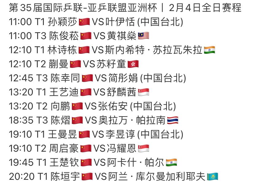 亚乒联盟亚洲杯，
2月4日国乒全日赛程，14场比赛，
孙颖莎对手是冉冉升起的新星