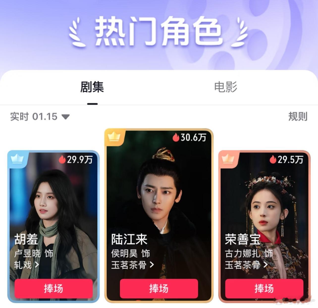 侯明昊挺女主的…两位女主都霸榜了，这🐵还不是顶流，说明他剧粉盘真的大 