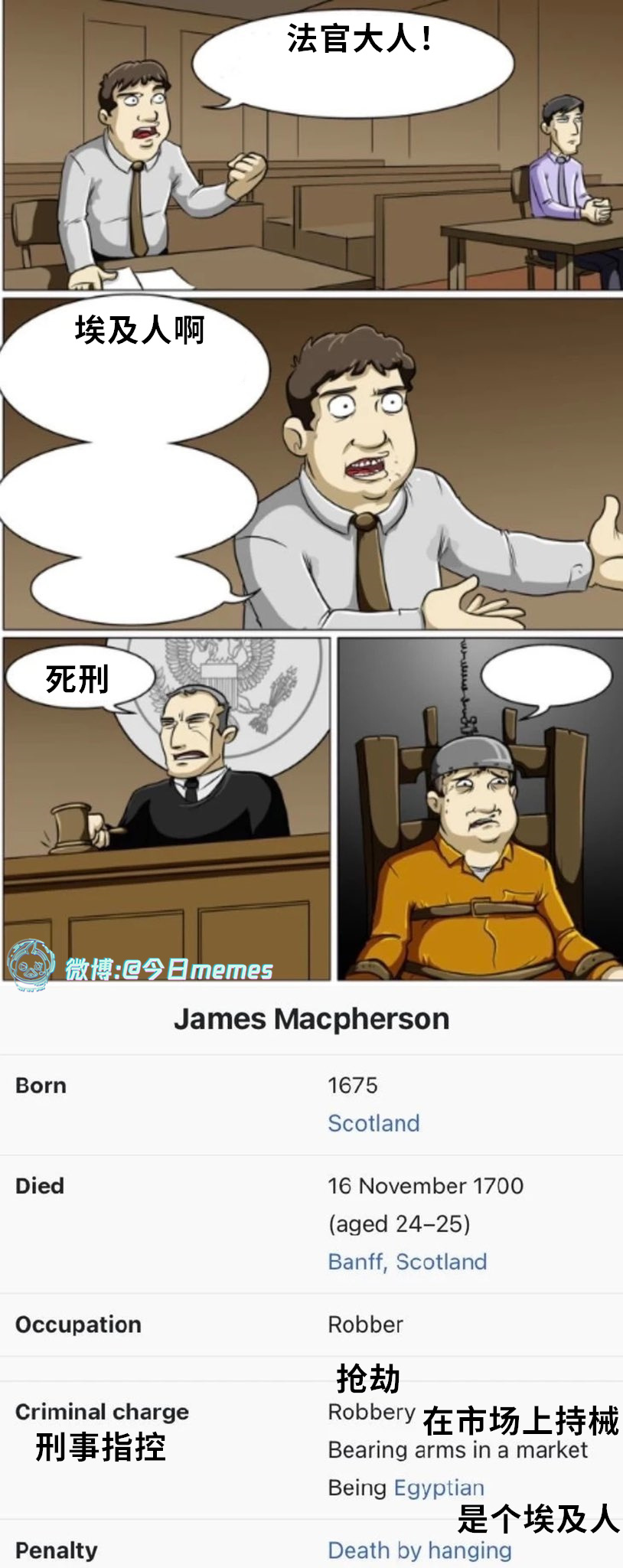 那没办法了（9gag）今日meme[超话] 今日memes ​​​