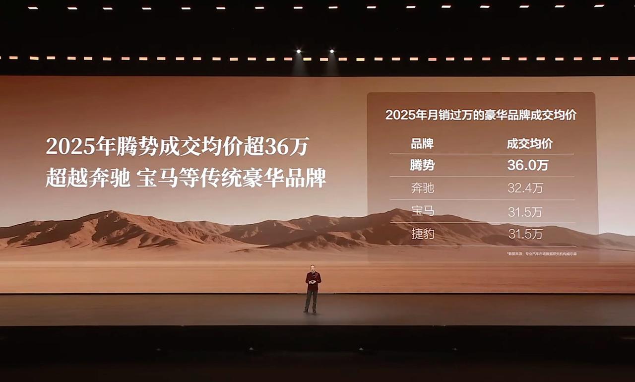 2025年腾势品牌成交均价超36万，超过奔驰和宝马等品牌

第二代腾势D9和腾势