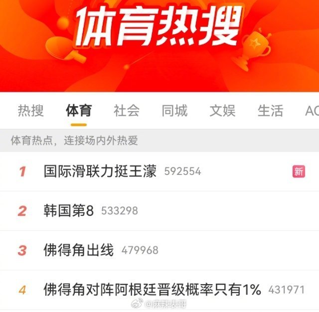 王濛浪姐总决赛依旧抗韩  国际滑联给王濛打call了，这就是goat的排面吧 