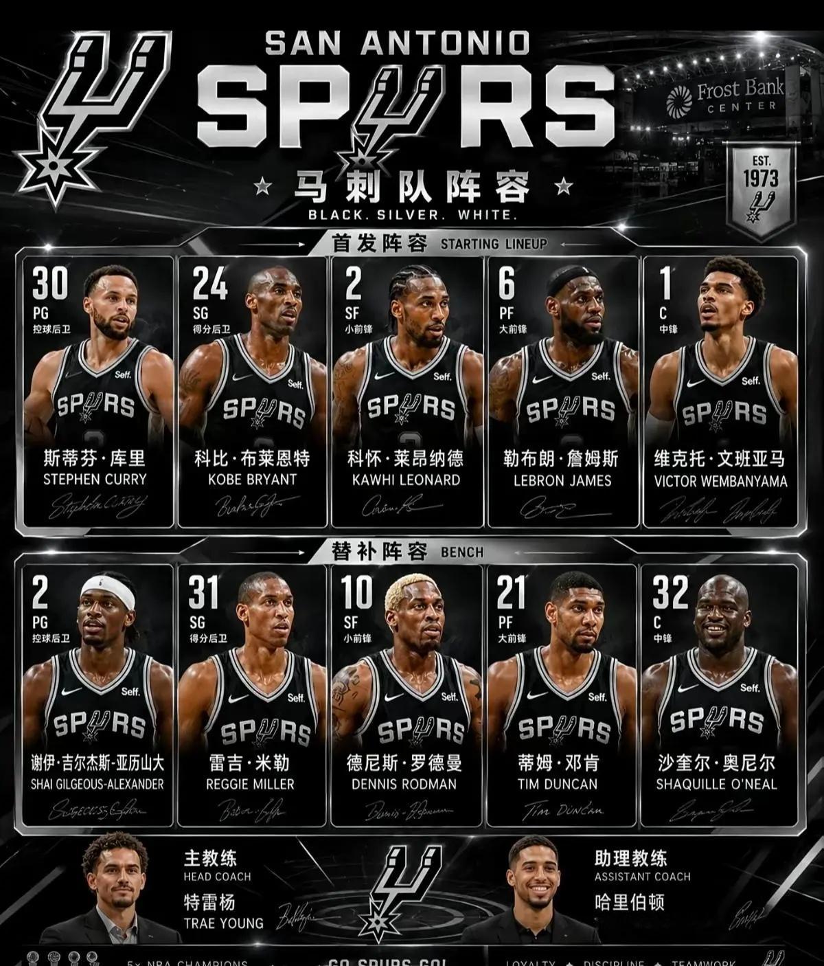 这套阵容随便打尼克斯