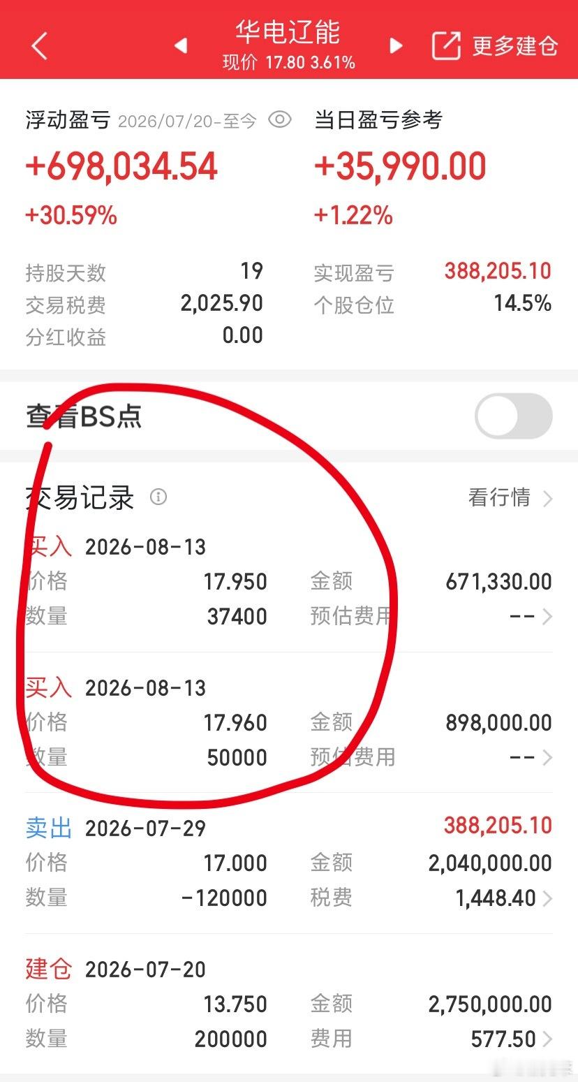 兄弟们，来了来了！发哥来了，华电辽能调整了这么久，肯定还会向上继续攻！我又回来了