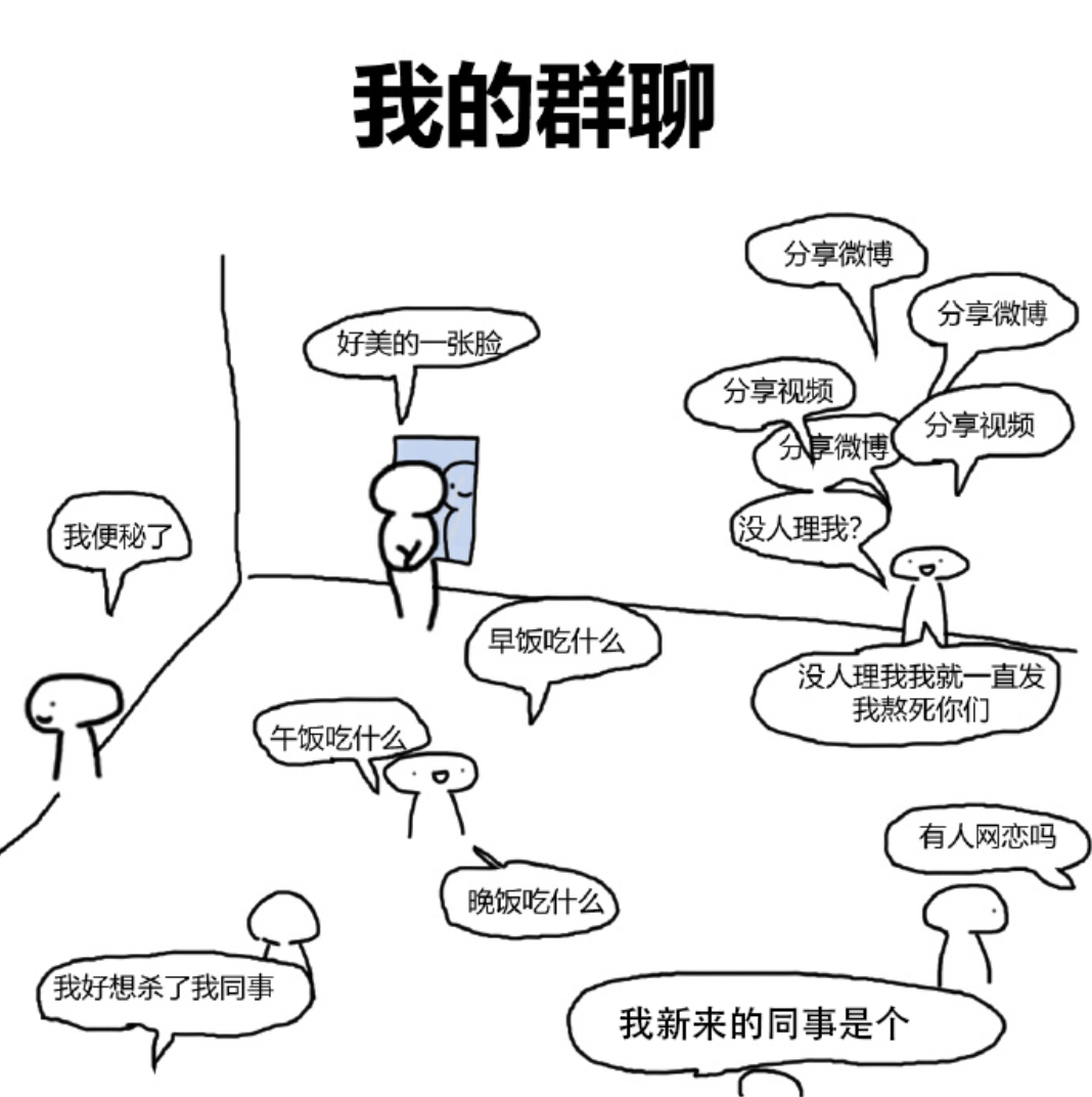 我的群聊现状：#me_irl# ​​​