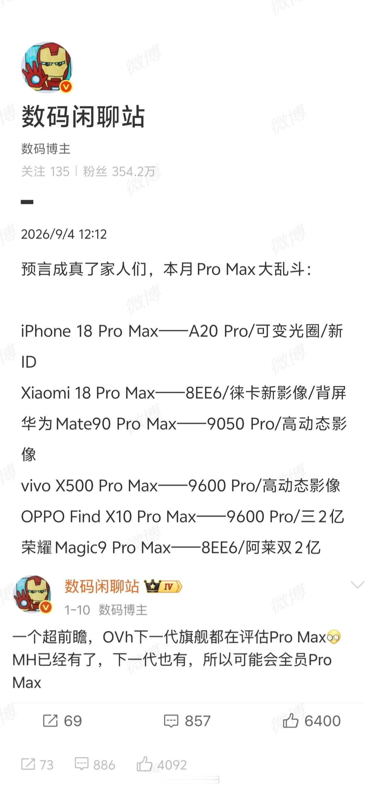 9月ProMax大乱斗Pro Max大乱斗今年真就全员 Pro Max 了，iP