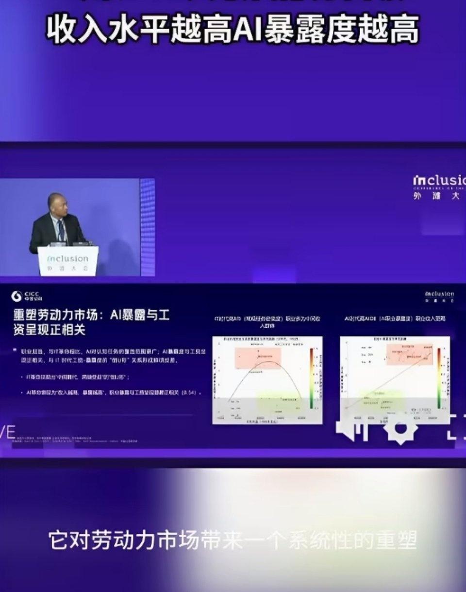 原来AI最先冲击的不是底层打工人，反而是收入越高的白领群体。专家说收入和AI暴露