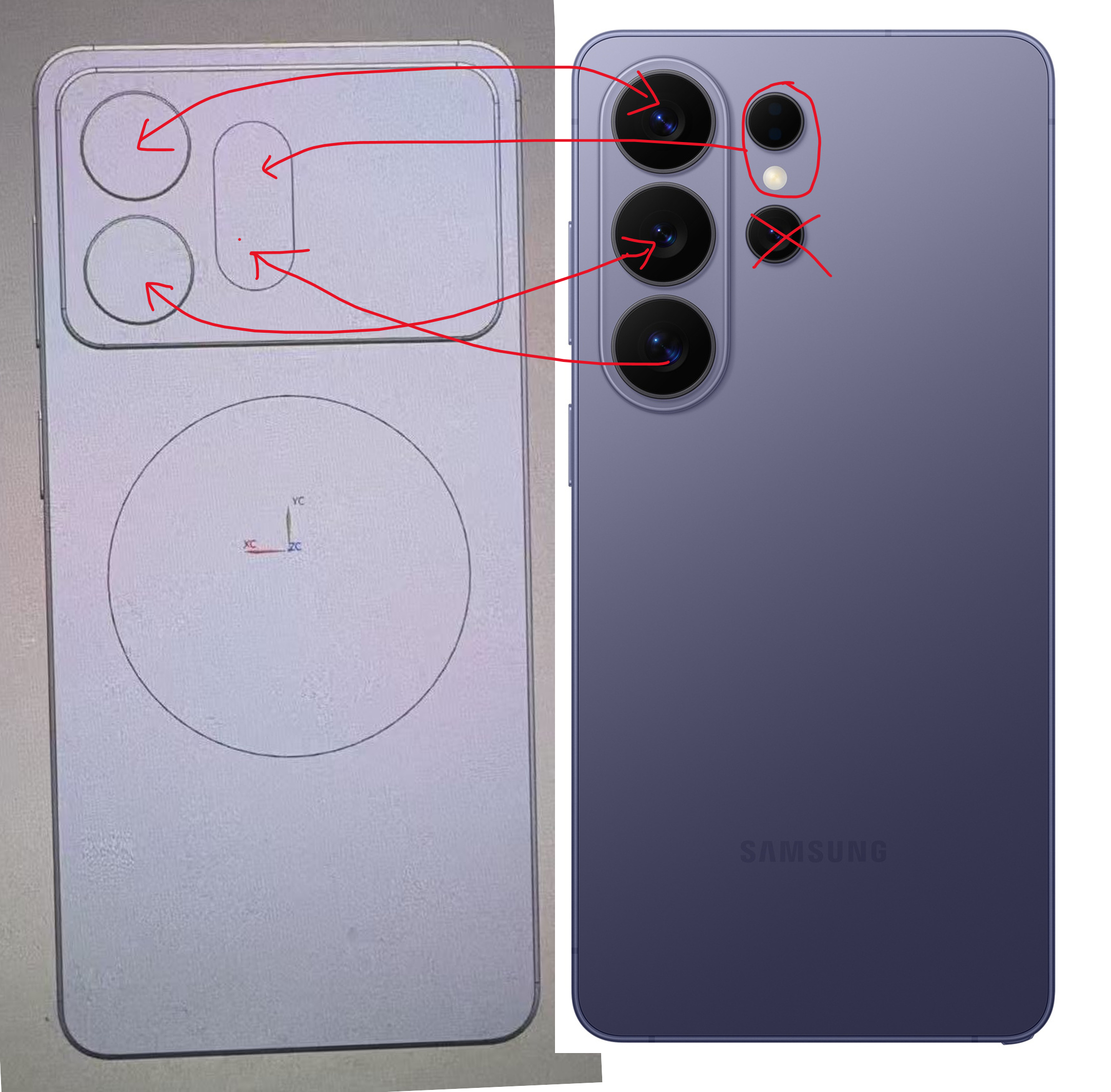 Galaxy S26 Ultra 和 Galaxy S27 Ultra 摄像头布