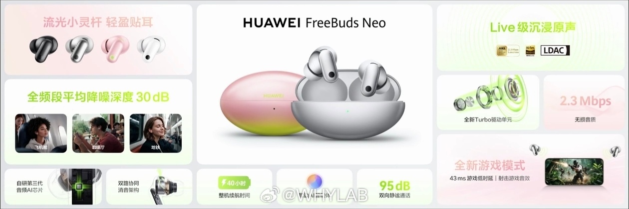 华为 FreeBuds Neo 发布，售价 699 元，还行。- 配色：星河银、