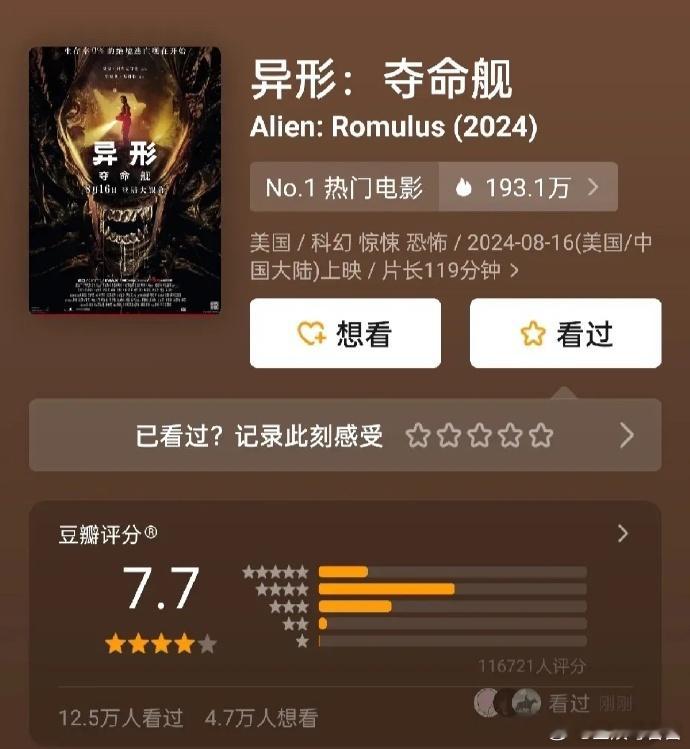 《异形》评分7.7，上映四天票房超过2亿，预测票房超七亿。国产几部电影，票房破五