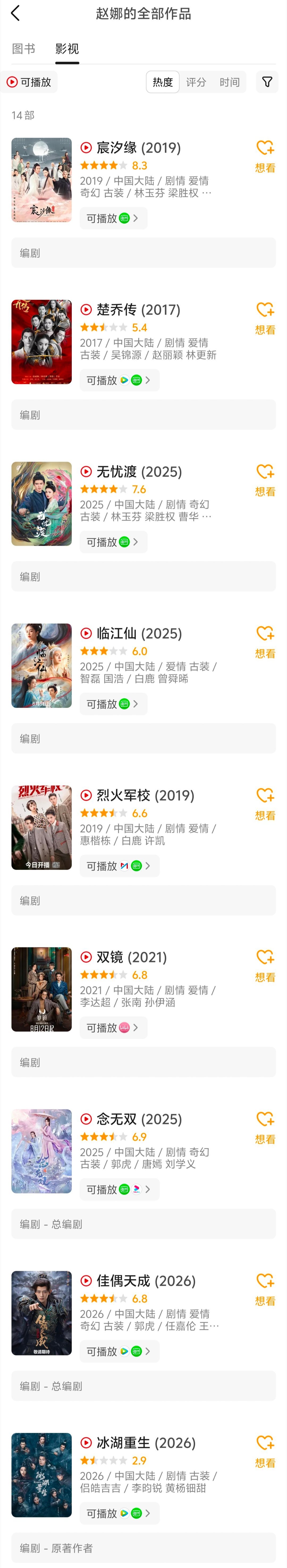 赵娜唯二高分作都是和玉芬合作来的宸汐缘8.3，无忧渡7.6和玉芬徒弟郭虎搭都是6
