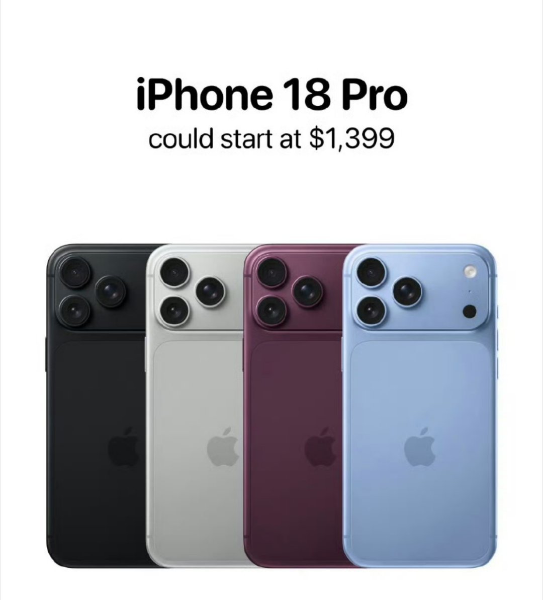 iPhone18Pro起售价或9999元这价格…苹果旗舰全得上万了虽然说配置看着