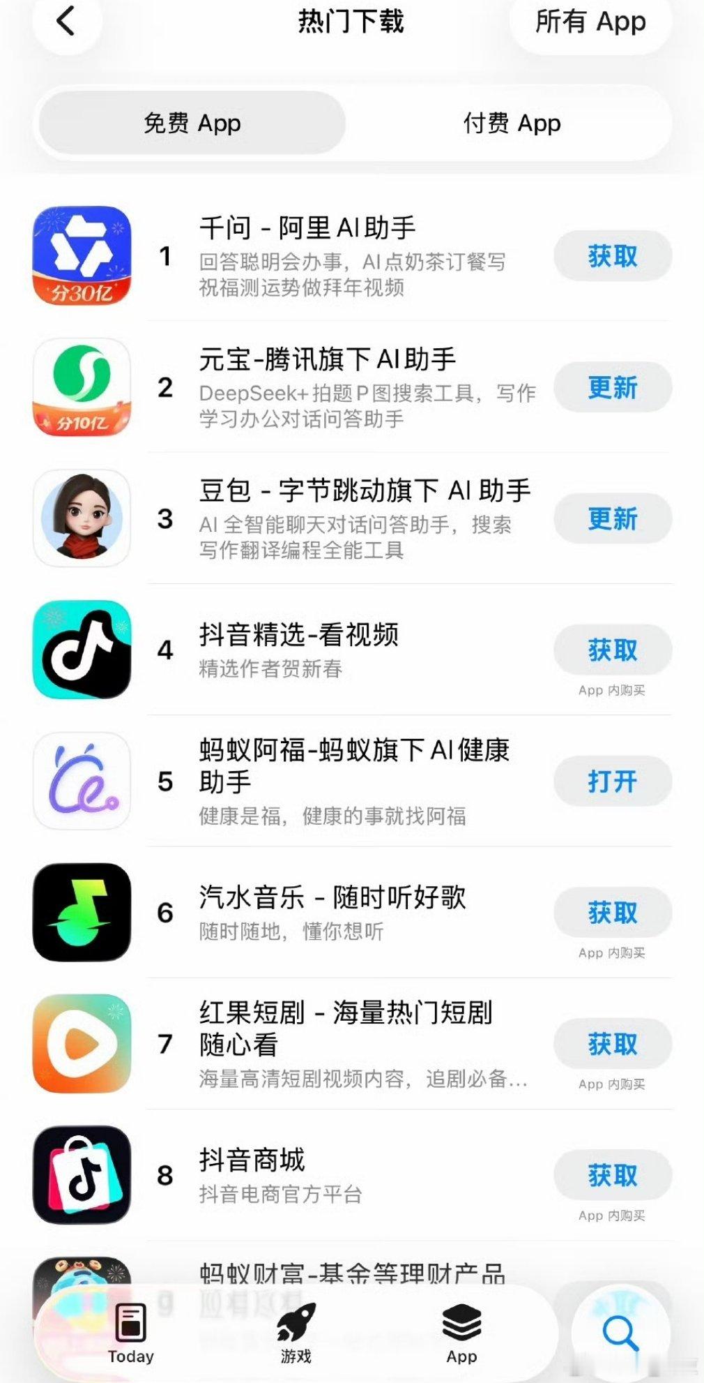 苹果应用商店免费榜前三都是AI 之前的软件都有了，现在又是AI时代，而且还是AI