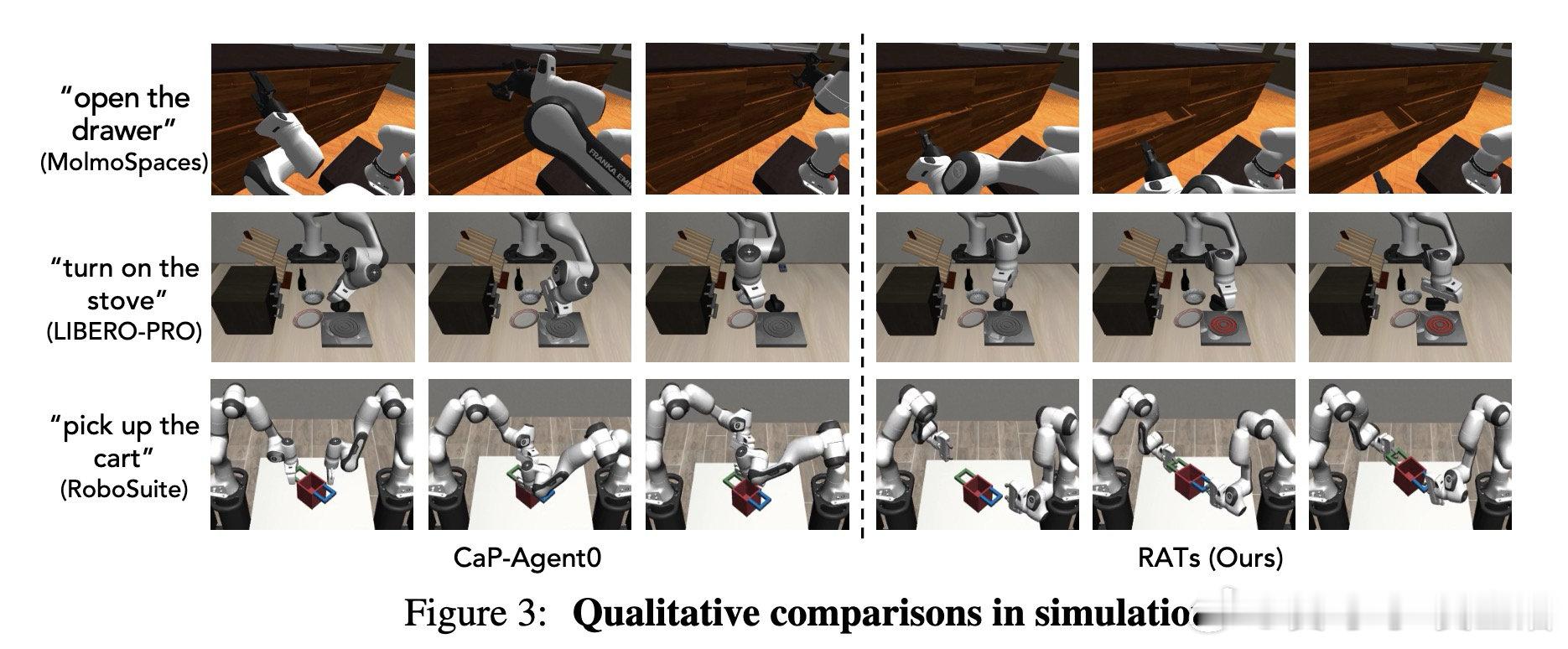 [RO]《Playful Agentic Robot Learning》J Zh