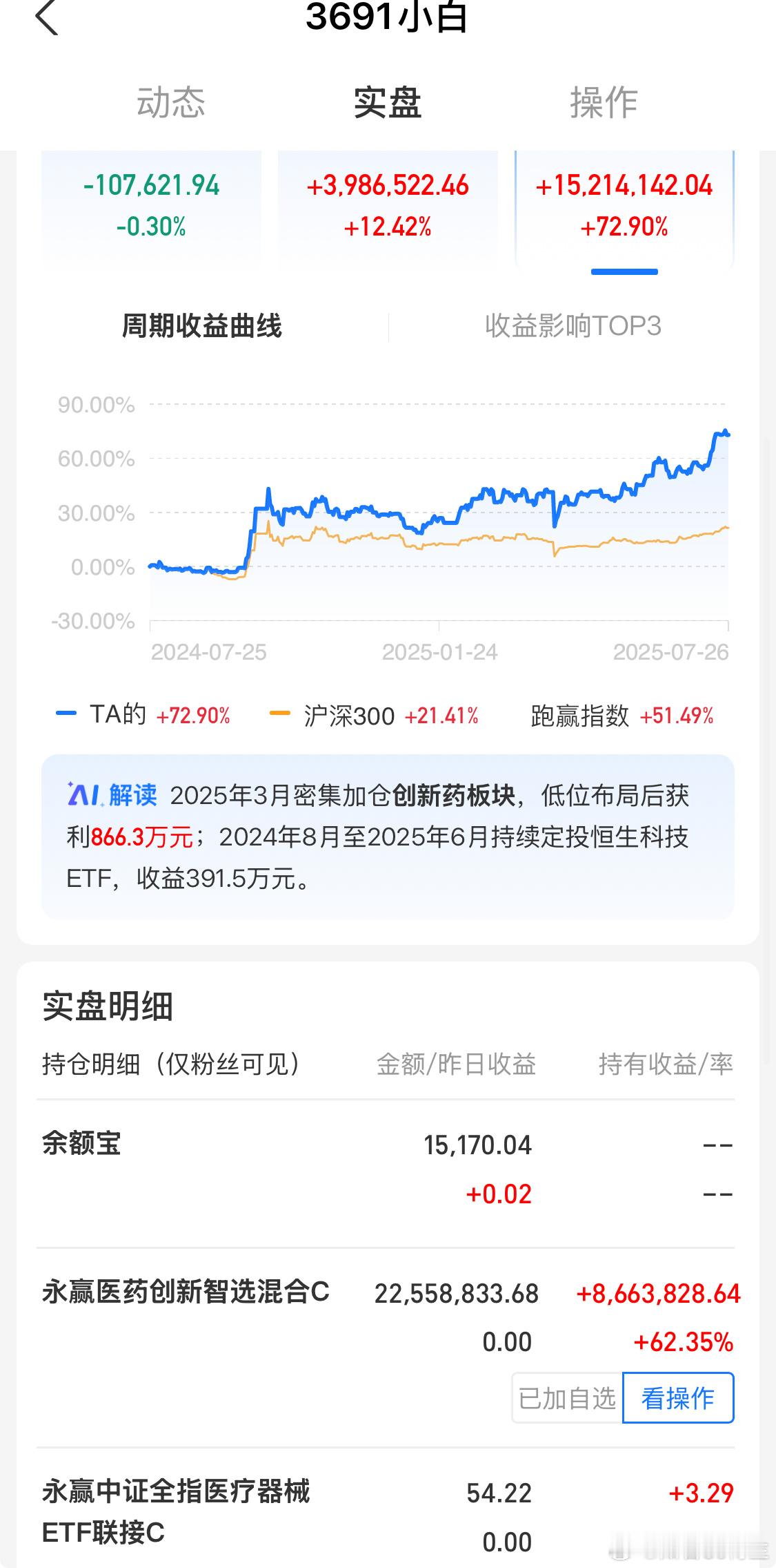 炒股炒🐔人周末是不是贼无聊？[哈哈]说实话支付宝实盘专区比微博财经博主有意思多