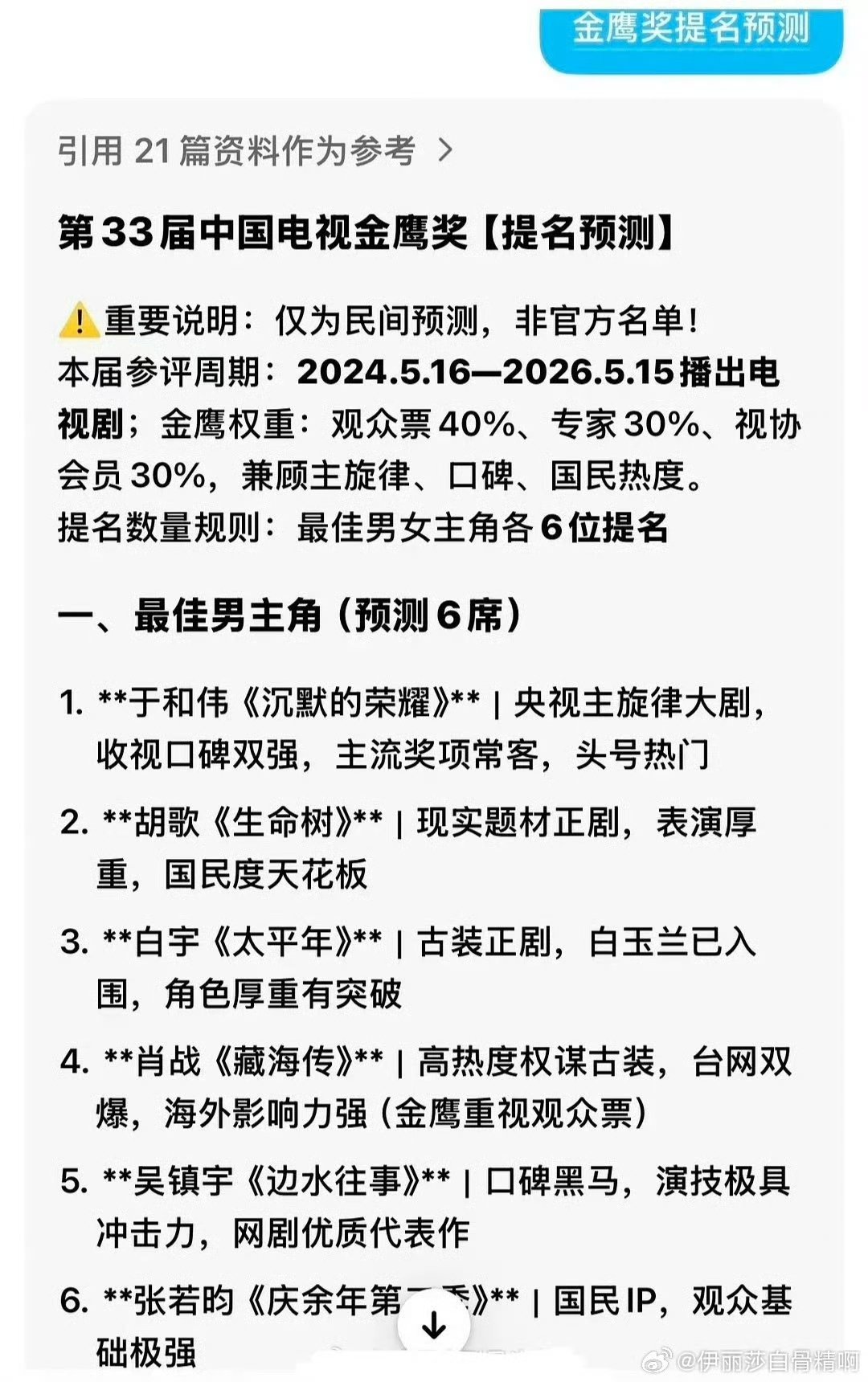 豆包预测金鹰奖最佳男女主提名 豆包预测金鹰奖提名 豆包预测金鹰奖最佳男女主提名男