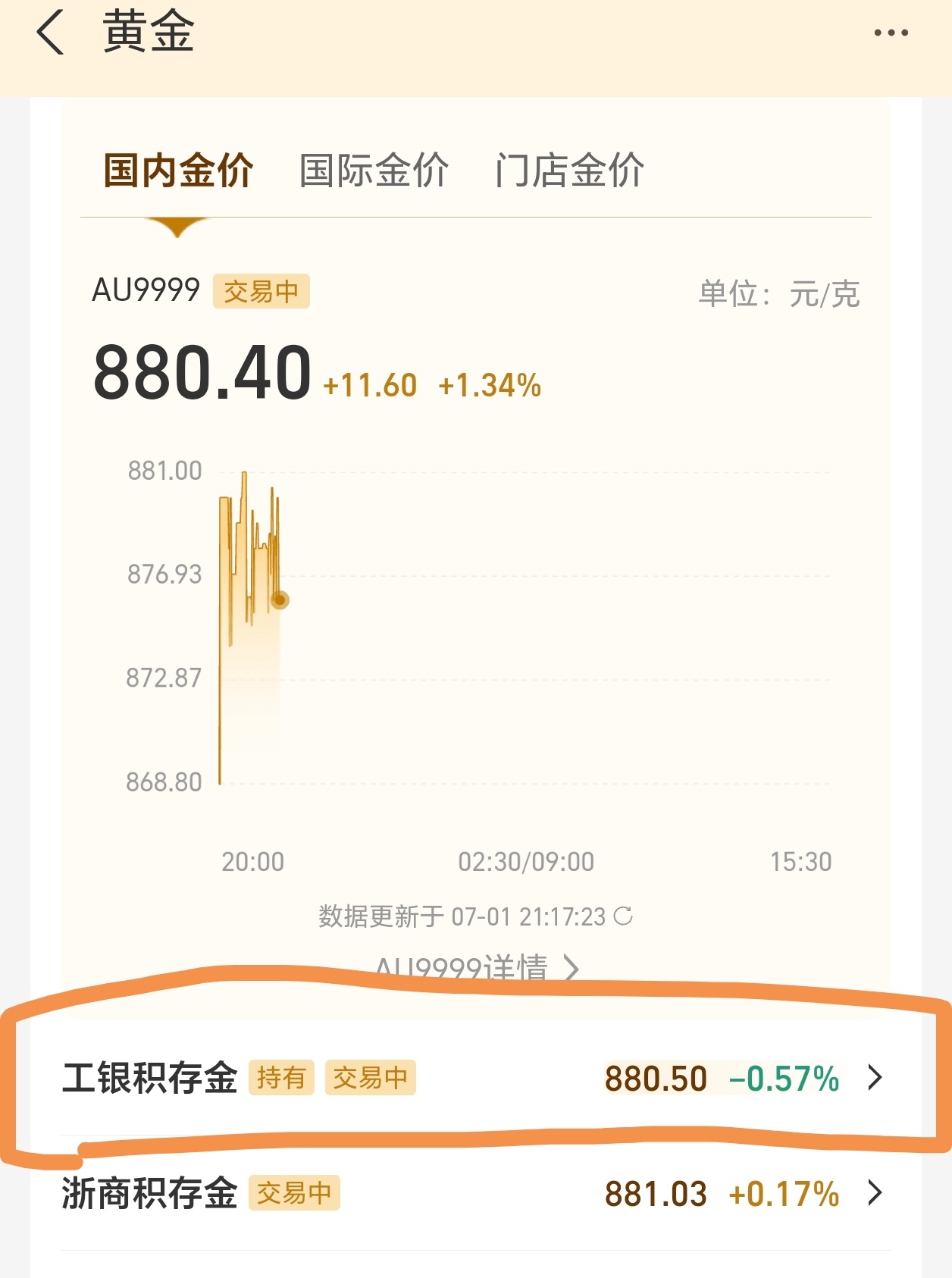 金价为啥工商积存银还跌呢？国内金价都是上涨了这是什么逻辑 