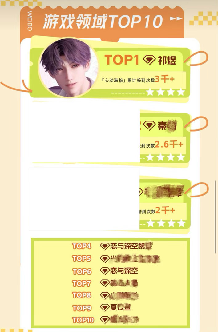 恭喜祁煜又带飞恋与深空☝🏻还有一头也是查无此㊗️了 