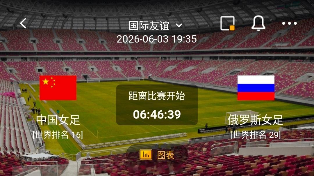 中国女足VS俄罗斯女足 一、中国女足情报汇总✅ 有利情报1. 教练架构升级：前国