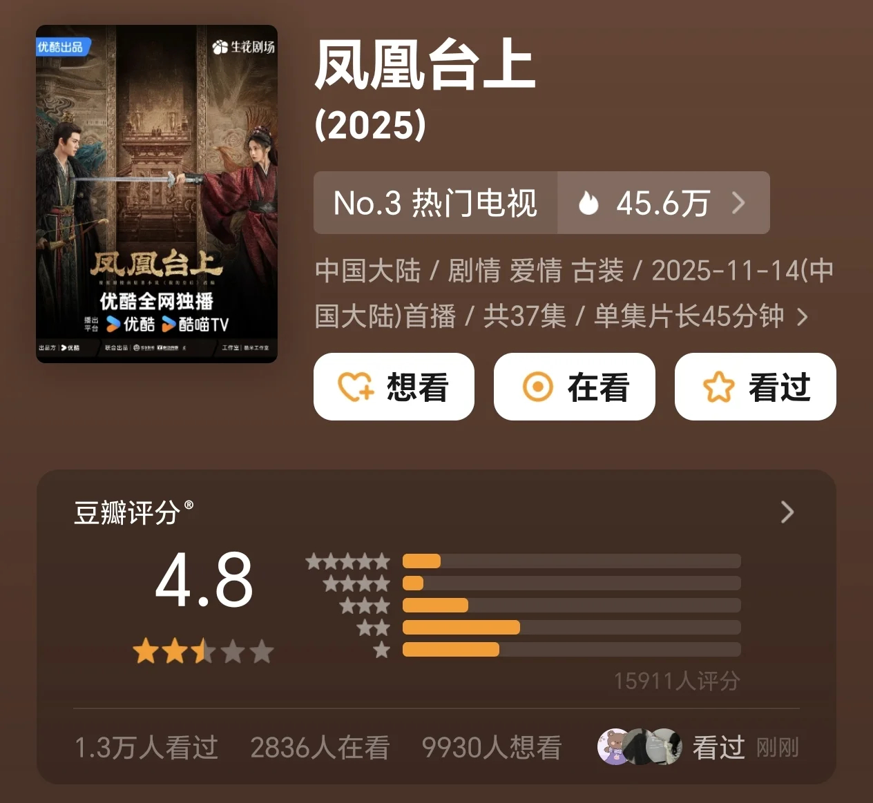 凤凰台上开分4.8，都说是拼盘的东宫如故