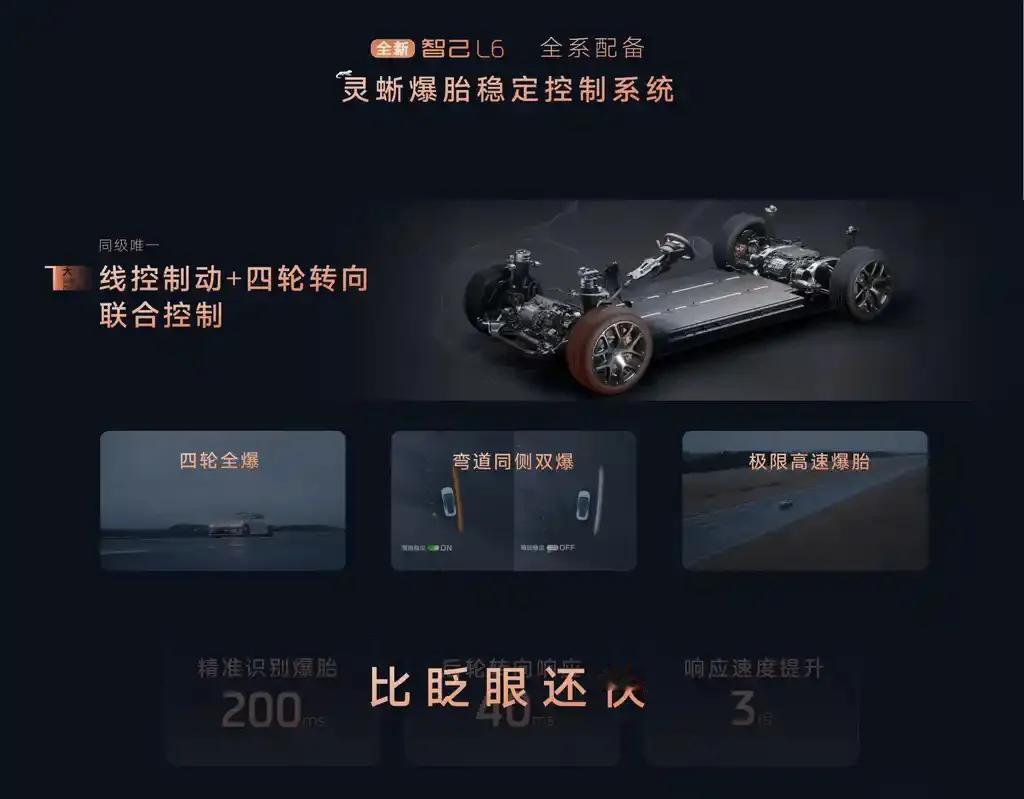 全新智己L6全国试驾开启低配车型配置大幅提升，新款智己L6上市售权益价20.49