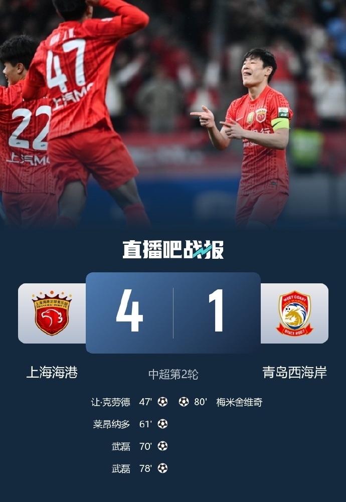 上海海港4比1青岛西海岸上海海港新赛季首胜武磊替补梅开二度 上海海港终于拿下新赛