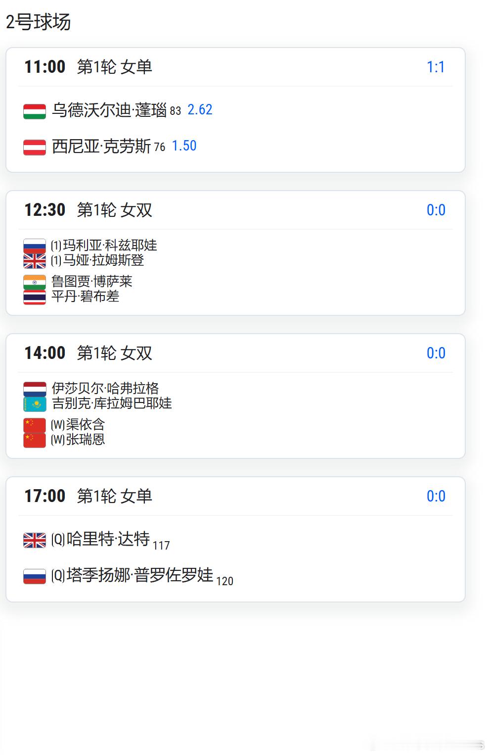 WTA250广州 10.26赛程【中心球场】11:00 季莫费耶娃 vs 科斯托