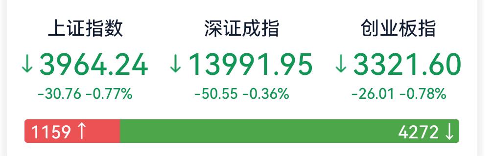 难道是看某人的颜色行事？涨因为别人一句话，昨天大涨，5000多只📈📈，跌也是