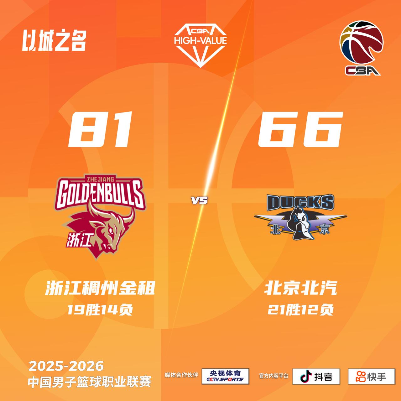 浙江稠州金租 81-66 北京北汽浙江男篮vs北京男篮
浙江稠州金租：约翰逊17