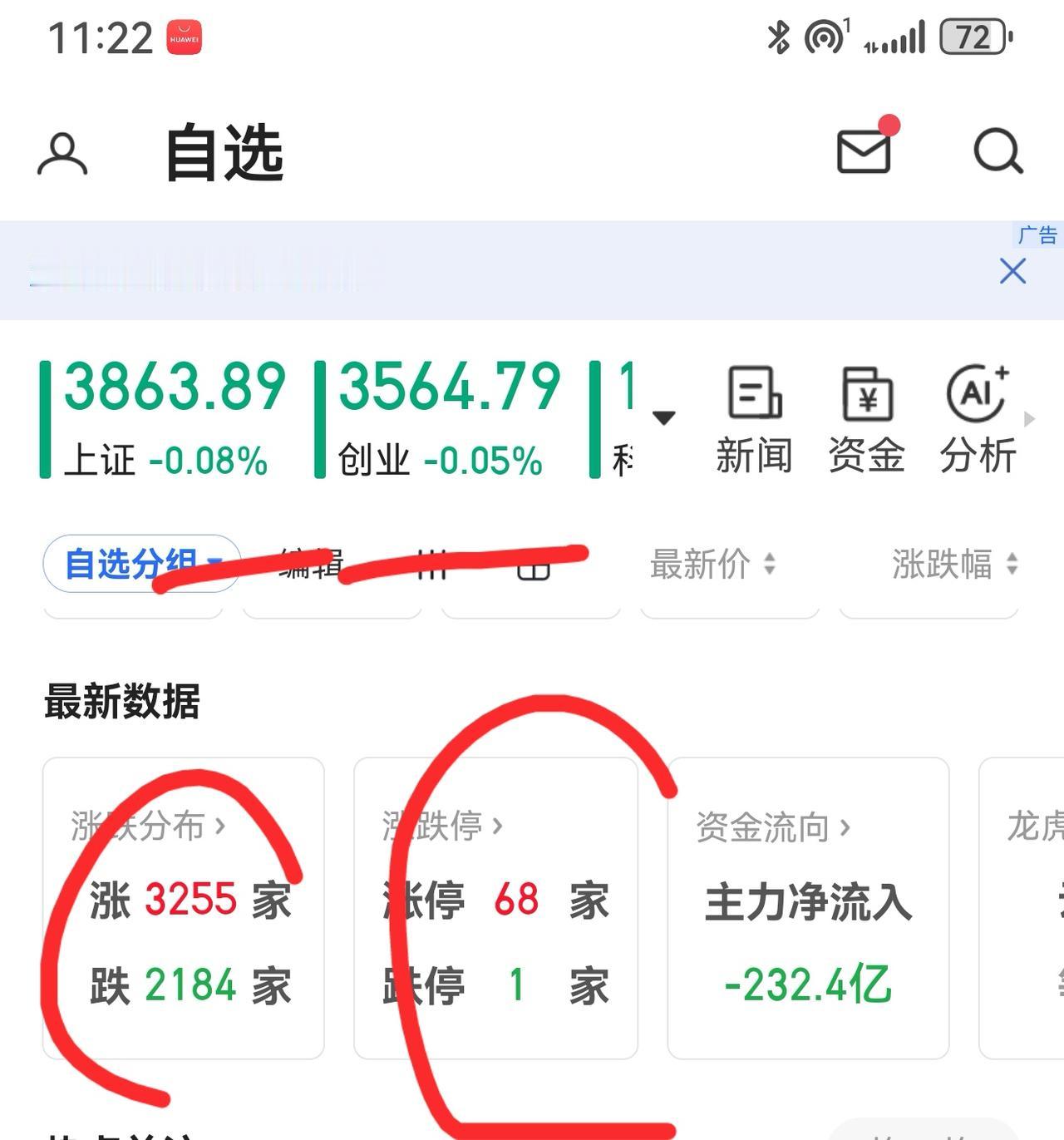 老手说股：（4）
家人们，上午走得差不多，又与昨天的收2评一致，仍是在3850至