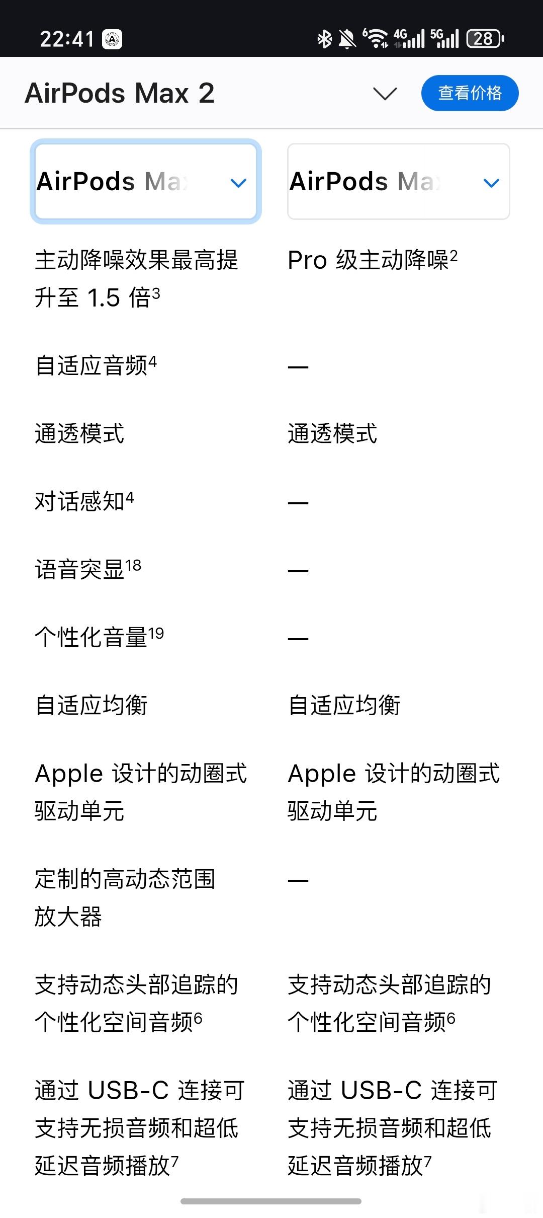 AirPods Max 绝对是我买过最稳的头戴式耳机了 都用这么多年了，终于等到