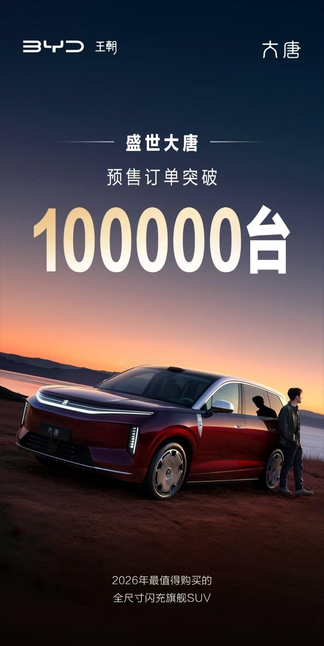 大唐破十万。

这个预售订单的转化率会非常高