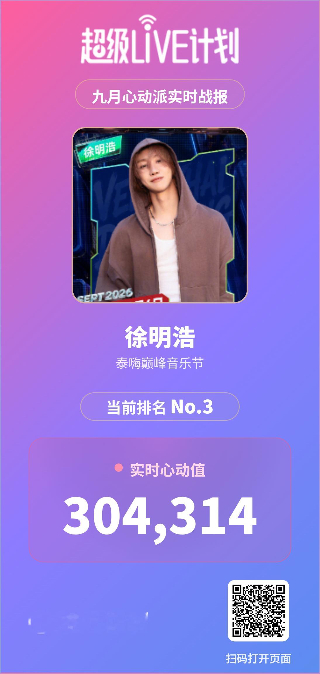 面对内娱的疾风吧八毛 记得切号投 ​​​