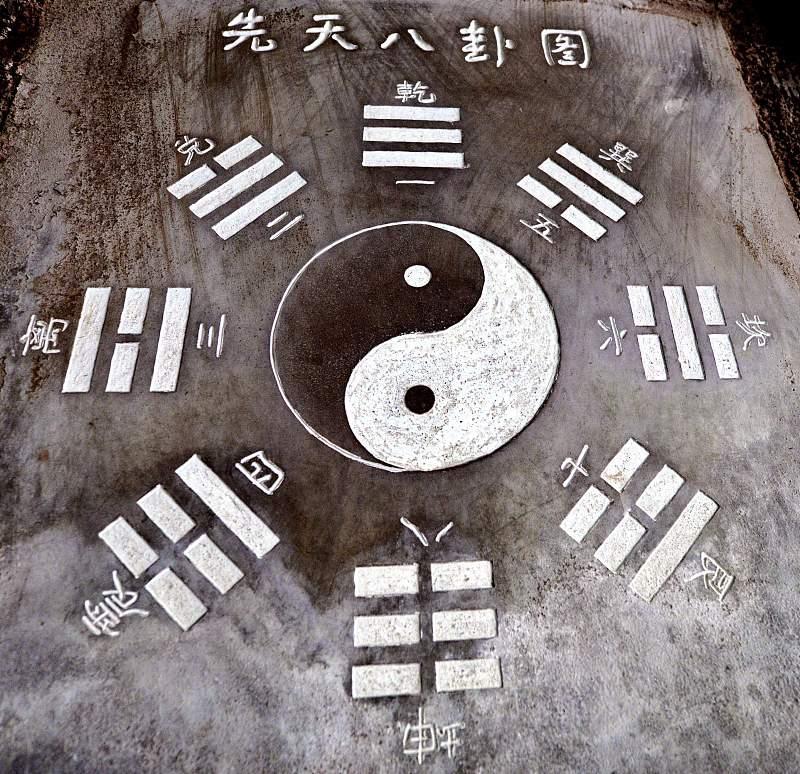 《易经》的精髓一句话就能说透：以“一阴一阳之谓道”为核心根基，通过变易、简易、不